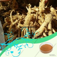 人參根提取物，ISO22000食品安全認(rèn)證