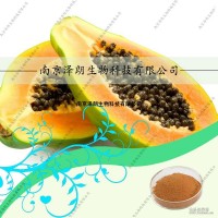 木瓜提取物，代加工固體飲料，液體飲料廠家