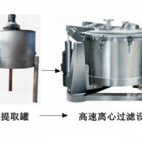 超聲波植物提取罐中藥提取罐工藝技術(shù)方法