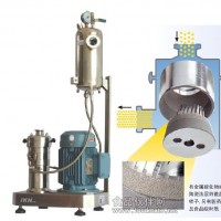 高速濕法粉碎機(jī)