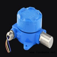 氨氣報警器，氨氣檢測儀