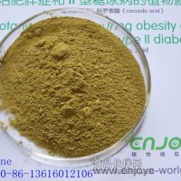 優(yōu)勢供應(yīng)科羅索酸 1-10%