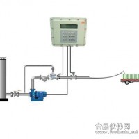 聚氨酯自動化灌裝機