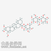 積雪草苷Asiaticoside 16830-15-2 對照品