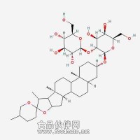 知母皂苷B-Ⅱ Timosaponin B-Ⅱ136656-07-0 對照品