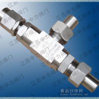 天然氣高壓安全閥-中力品牌