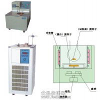 低溫恒溫反應(yīng)浴負(fù)40度-負(fù)120度