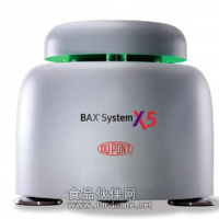 杜邦新成員---BAX®系統(tǒng)X5