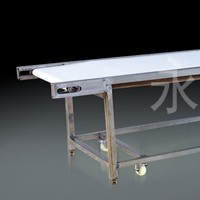 食品生產(chǎn)加工企業(yè)傳送帶