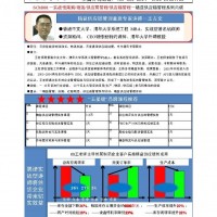 食品精益供 應(yīng)鏈系列培訓(xùn)（華致贏企業(yè)管理）