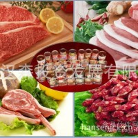 肉類進口