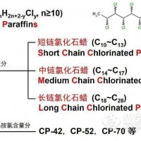 短鏈氯化石蠟（SCCP），中鏈氯化石蠟（MCCPs）檢測(cè)