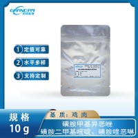 雞肉中磺胺類藥物殘留量分析質(zhì)控樣品