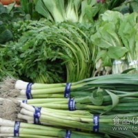 食品中農(nóng)藥殘留限量 2763