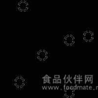 低聚異麥芽麥芽糖標準品異麥芽三糖上?，F(xiàn)貨