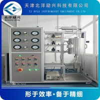 催化劑加氫評價(jià)裝置加氫評價(jià)裝置催化劑加氫評價(jià)裝置