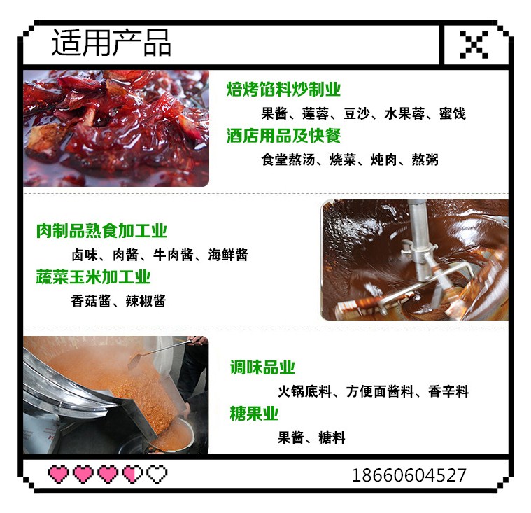 適用產品