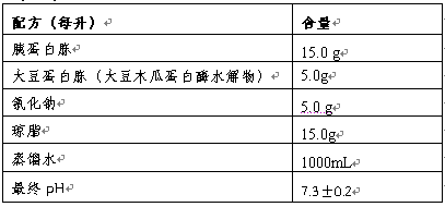 TSA接觸皿配方