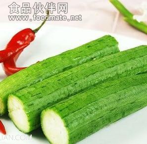 絲瓜檢測