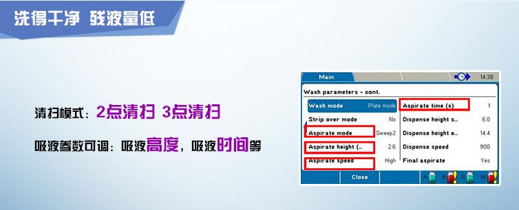 殘夜量低
