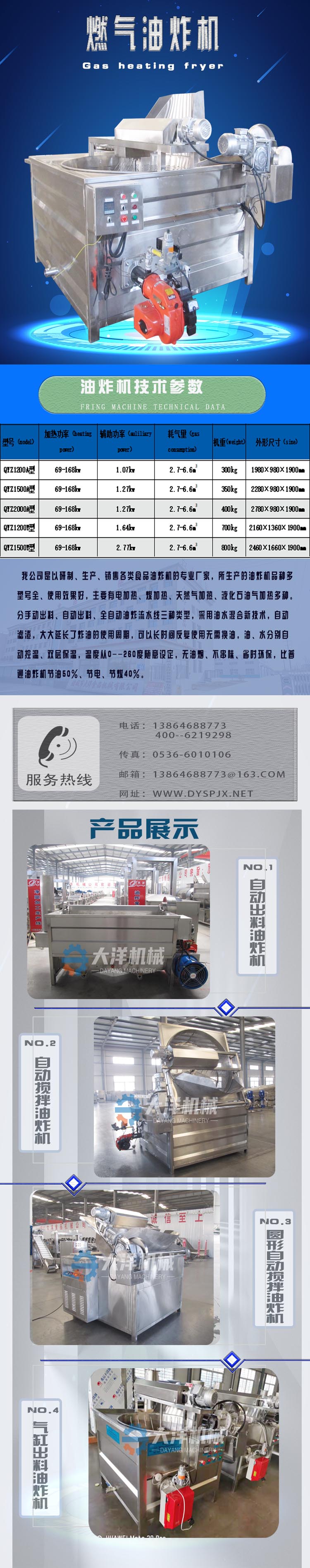 燃氣油炸機1