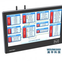 工業(yè)平板電腦純平安卓工控一體機(jī)觸屏顯示器無風(fēng)扇嵌入式工業(yè)電腦