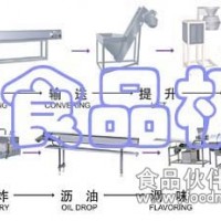 土豆片加工機(jī)，薯片加工機(jī)器，成套加工設(shè)備