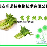 萵苣比例提取物 萵苣提取物 萵苣粉 包郵