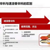 法蘭克福香料 青島貴和欣食品科技公司供應(yīng)