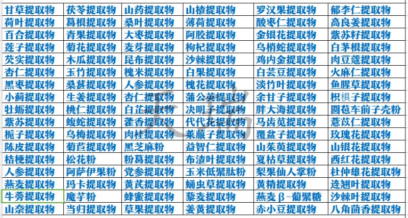 扶風(fēng)藥食同源顏體_副本