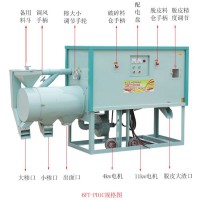 廠家直銷(xiāo)多功能玉米脫皮破碎制糝機(jī)玉米碴子機(jī)