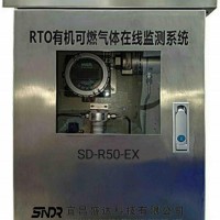 氣體分析儀取樣點(diǎn)的選擇和預(yù)處理系統(tǒng)的重要性