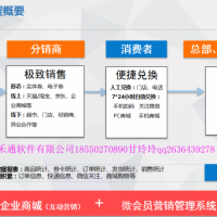 金禾通提貨系統(tǒng)蘇州金禾通!卡券提貨系統(tǒng)