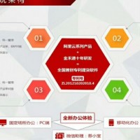 蘋(píng)果禮卡提貨系統(tǒng)水果預(yù)售產(chǎn)品提貨兌換系統(tǒng)