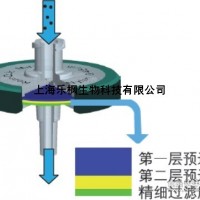 RephiQuik Max非無(wú)菌多層膜復(fù)合濾器