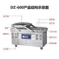 銷售真空包裝機 整只鴨真空包裝機 包裝機機械廠