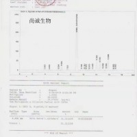 露水草提取物 蛻皮激素10-98%